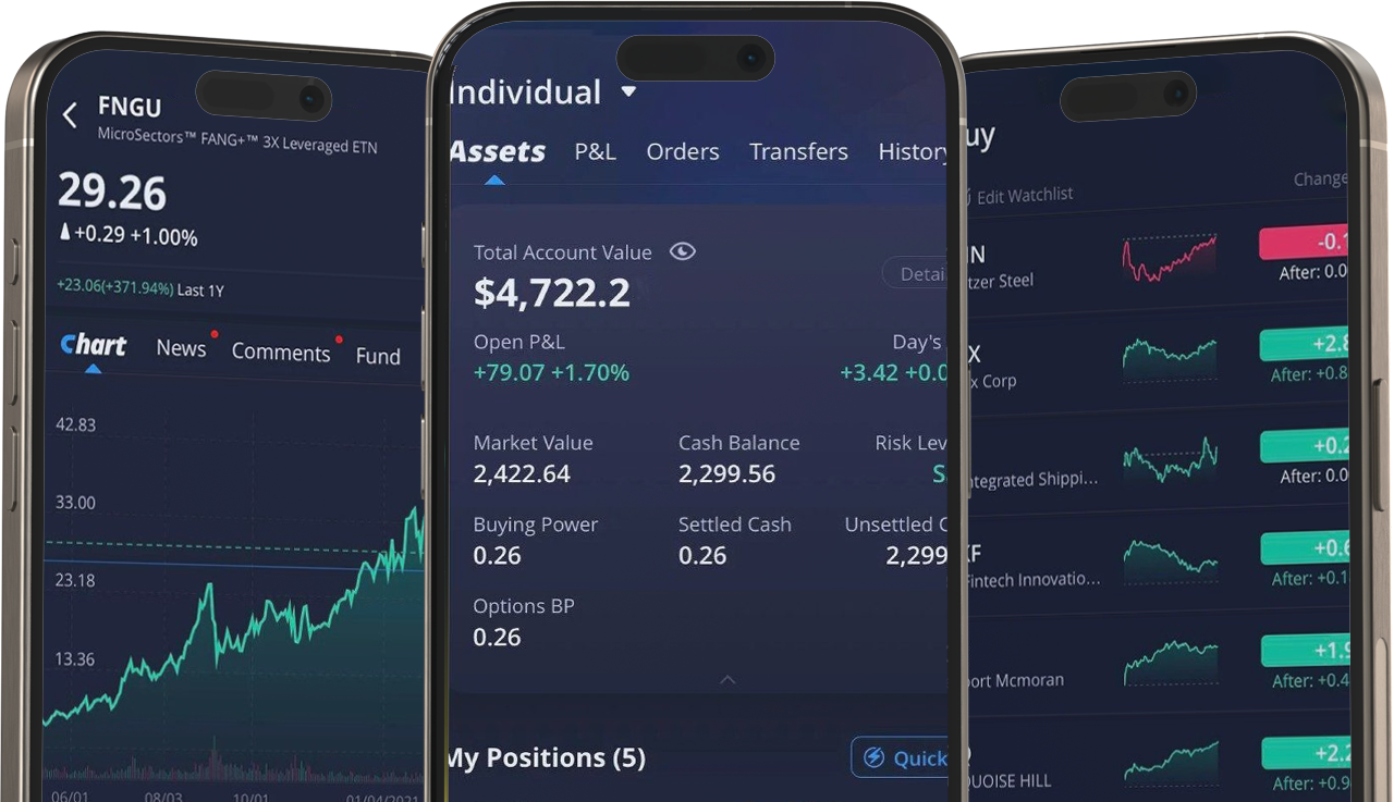 Webull Clone | Custom Stock & Crypto Trading App Solution